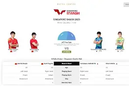 九游体育入口-关于WTT大满贯四强战对决在即！国际米兰演练定位球，利雅得新月密集防守应对的信息